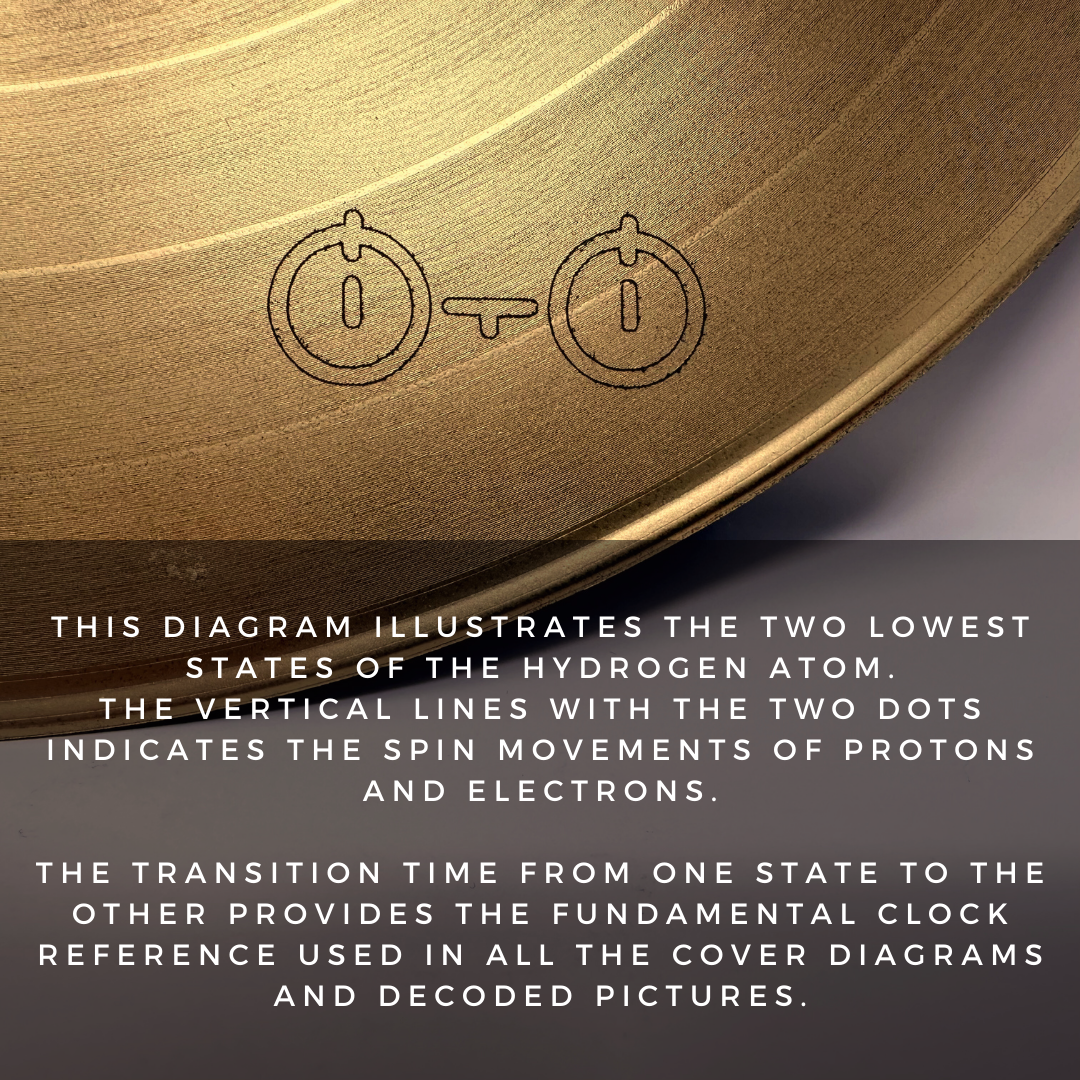 NASA Golden Record